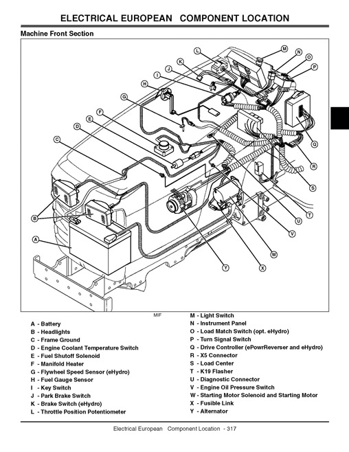4210 4310 4410 Compact Utility Tractors